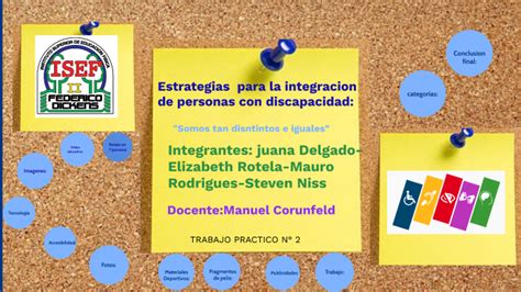 Estrategias Para La Integracion De Personas Con Discpacidd By Elizabeth