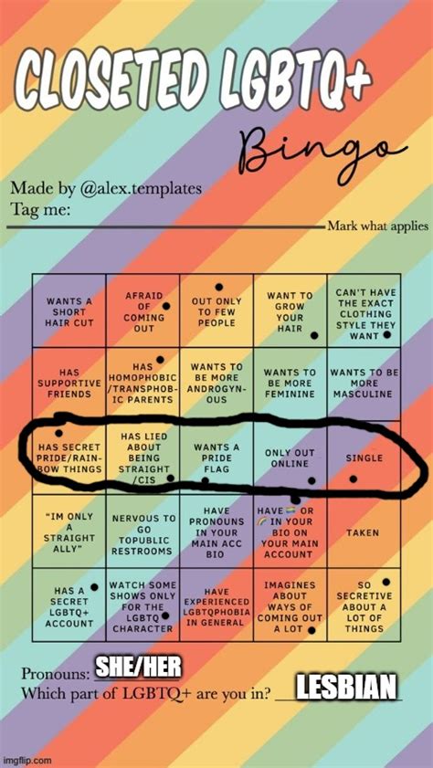 Closeted Lgbtq Bingo Imgflip