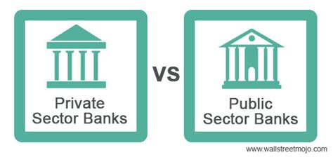 Difference Between Private and Public Sector Banks | WallstreetMojo