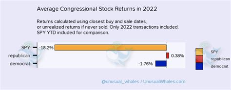 Stocks 101: Complete Guide on How To Invest in Stocks for Beginners