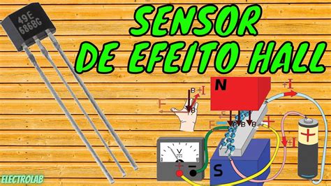 O Fantástico Sensor de Efeito Hall e suas aplicações YouTube