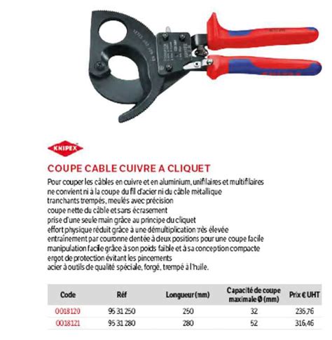 Offre Coupe Câble Cuivre à Cliquet Knipex chez DomPro