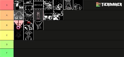 Hypno S Lullaby V Song Tier List Community Rankings Tiermaker