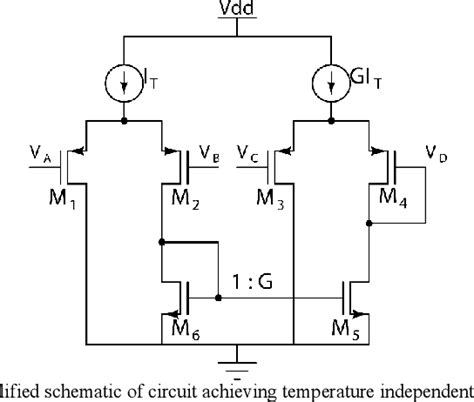 Figure From A Resistorless Precision Curvature Compensated Bandgap