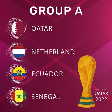 FIFA world cup Qatar 2022 | Behance