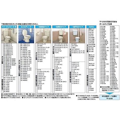 Lixilリクシル Inax マルチボールタップ トイレ用 Tf 20b 13020231214033432タカラ777 通販