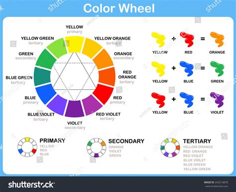 Color Wheel Worksheet Red Blue Yellow Stock Vector (Royalty Free) 242513878 | Shutterstock