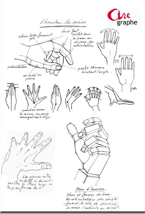 Apprendre à Dessiner En 3 Dimensions