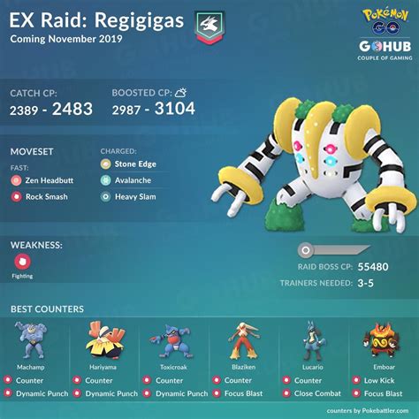 Regigigas Raid Counters Guide Pokemon Go Hub