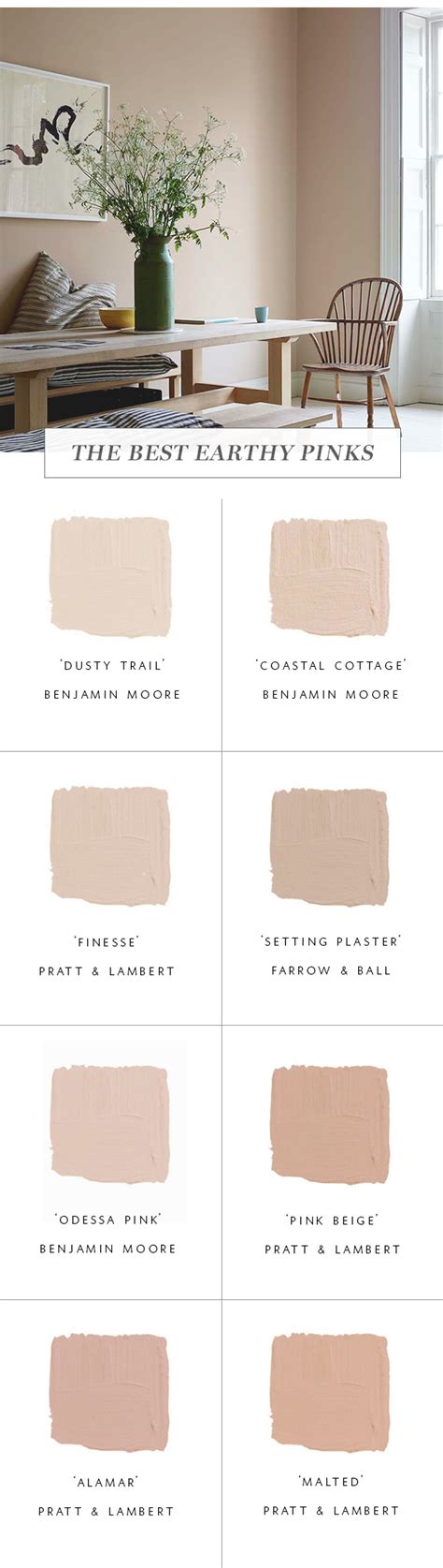 Roundup The Best Earthy Pink Paint Colors Coco Kelley Pink Paint