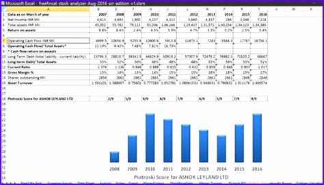 6 Stock Analysis Excel Template - Excel Templates