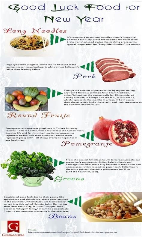 New Years Good Luck Foods Food Infographic Lucky Food New Years Food