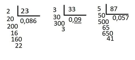 Escribe Divisiones En Los Que El Residuo Sea De Y El Cociente