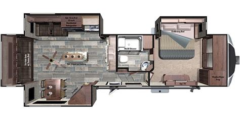 2018 Highland Ridge Open Range 3X Specs Floorplans