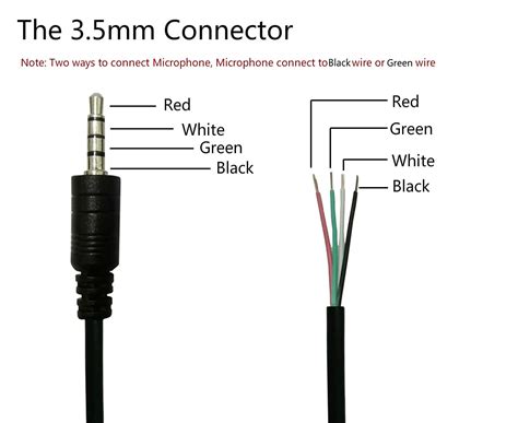 Headphone Jack Wiring Connection Terminals Pinout Color Off