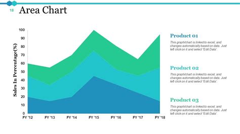 Marketing plan powerpoint presentation slides | Presentation Graphics ...