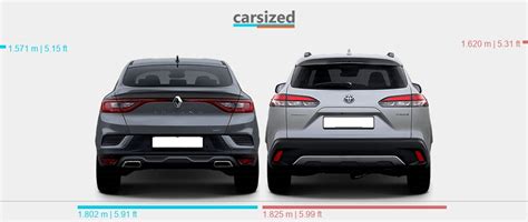 Dimensions Renault Arkana Present Vs Toyota Corolla Cross