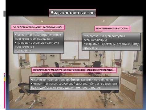 Контактная зона предприятий индустрии красоты и процесс предоставления ...