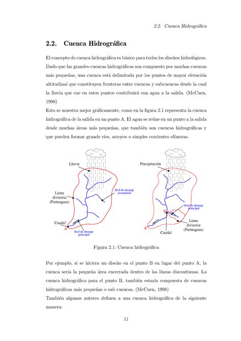 Cuenca Hidrogr Fica Cuenca Hidrogr Afica Cuenca Hidrogr Afica El