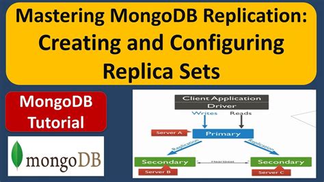 Mastering Mongodb Replication Creating And Configuring Replica Sets