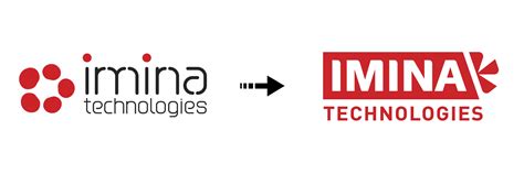 logo    years imina technologies sa