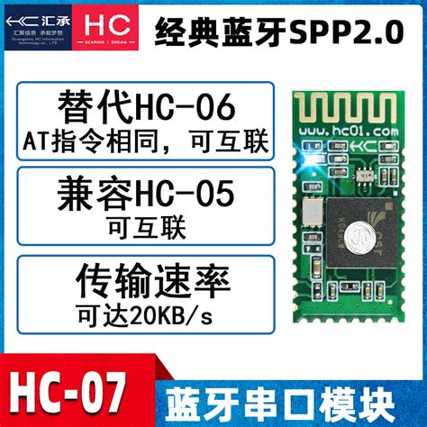 旧HC-12