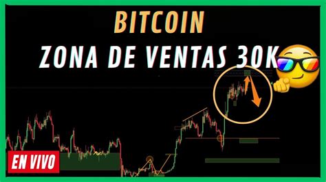 Bitcoin Mi Zona De Ventas K V An Lisis De Bitcoin En Vivo Y