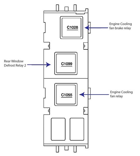 2006 Taurus Fuse Diagram — Ricks Free Auto Repair Advice Ricks Free Auto Repair Advice Car