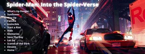 13 Spider-Man Songs and Lyrics | Featured Animation