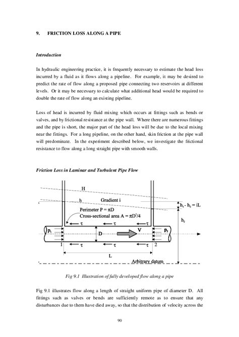 (PDF) Fluids Lab Friction losses | nishan buddhika - Academia.edu