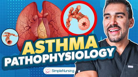 Asthma Symptoms Treatments Diagnostics Nursing Peak Expiratory Flow