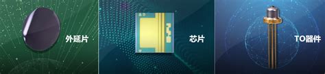 中科光芯完成新一轮融资 加快5g基站建设及光芯片产能扩充 红鲸科技