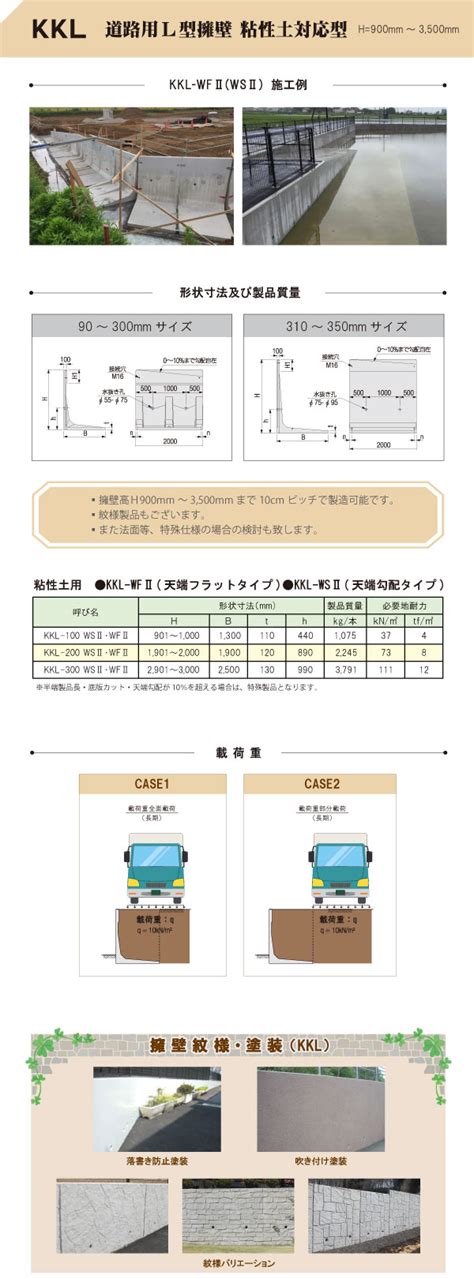 『粘性土対応型』felフェンス穴付l型擁壁・kkl道路用l型擁壁 カイエー共和コンクリート株式会社