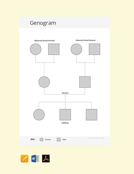 47+ Genogram Templates in PDF | MS Word | Apple Pages | Google Docs