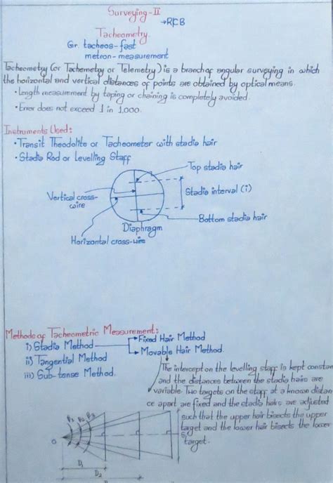 Tacheometry - Civil Engineering Notes