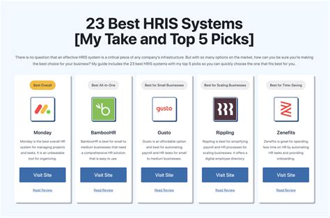 23 Best HRIS Systems Of 2022 My Take And Top 5 Picks ForssInc