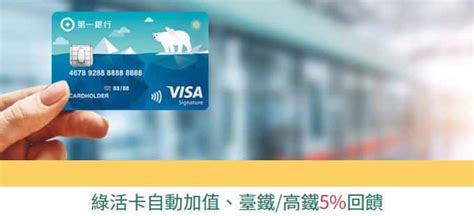 2024一銀綠活卡自動加值5綠色交通10回饋，單筆滿額最高6期0利率 短傳媒 Re Newstw