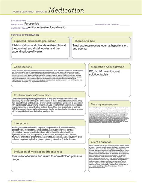 Ati Medication Template Furosemide Filled In Active Learning