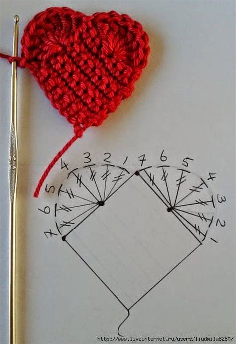 A Crocheted Red Heart Sitting On Top Of A Piece Of Paper Next To A