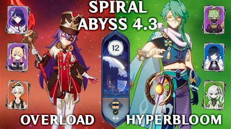 Spiral Abyss Floor Stars Raiden Chevreuse Overload And Baizhu