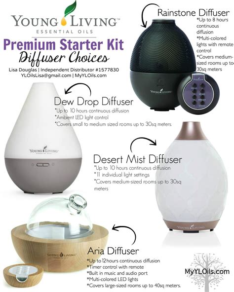 The Young Living Starter Kits Crazy Adventures In Parenting