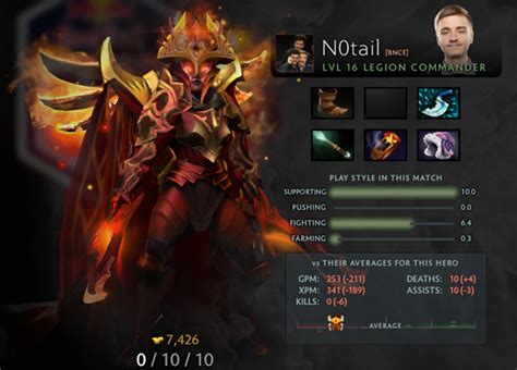 Legion Commander Dota 2 Guide Newstempo