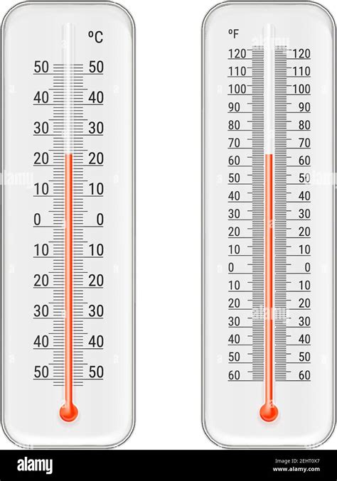 Set Of Realistic White Meteorology Thermometers With Celsius And Fahrenheit Scales Red