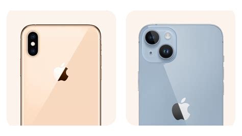 Iphone Xs Max Vs Iphone Plus Blog K Tuin