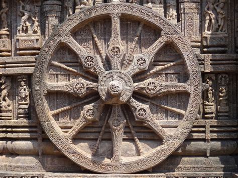 Cerebrations The Circle Of Samsara The Significance Of The Wheel In