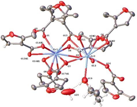 Rare Earth 2‐methyl‐3‐furoate Complexes Effect Of Steric Hindrance On Corrosion Inhibitor