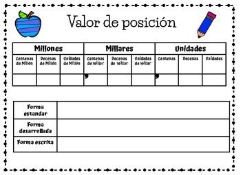 Place Value Chart English Spanish By Ms Duarte Bilingual Tpt