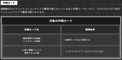 アーセナルベース シーズン開幕時変更点 まとめ情報 夫婦プラモデラー 2ページ