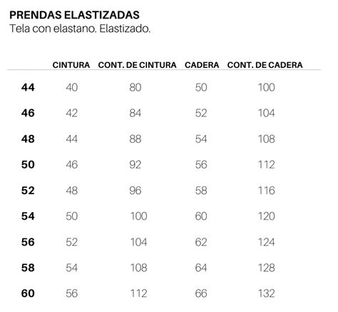 Tabla De Talles Cheta Jeans