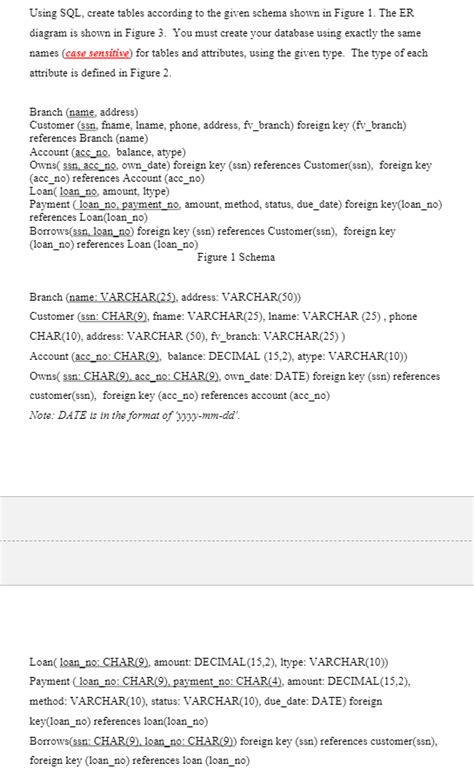 Solved Using Sql Create Tables According To The Given